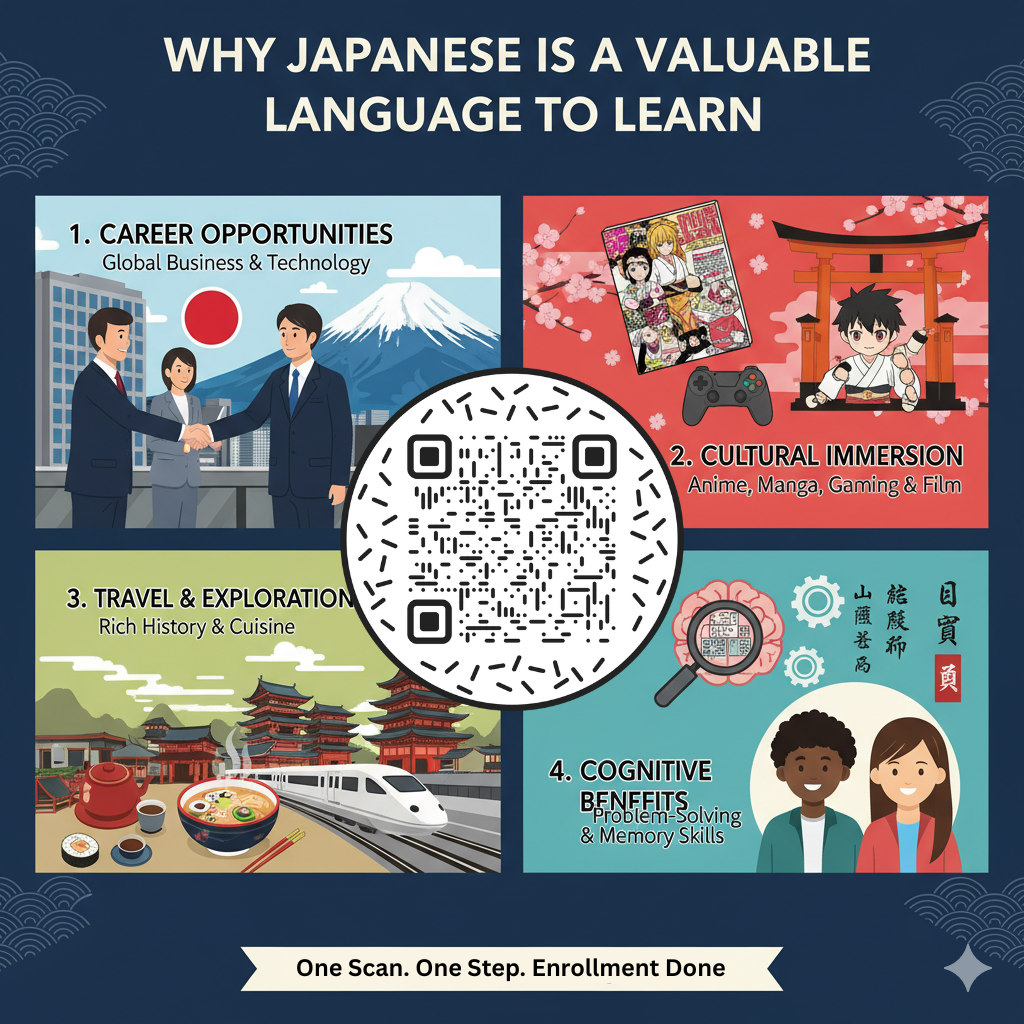 Why Japanese is a Valuable Language to Learn