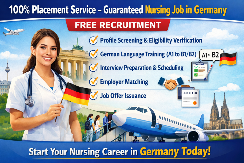Guaranteed Nursing Job in Germany