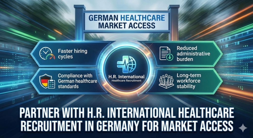 Access to Germany’s Healthcare Market