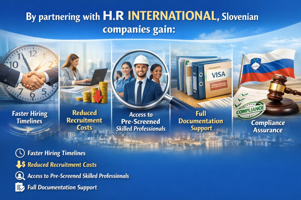 By partnering with H.R INTERNATIONAL, Slovenian companies gain