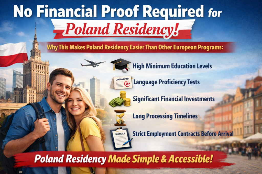 No Financial Proof Required for Poland Residency