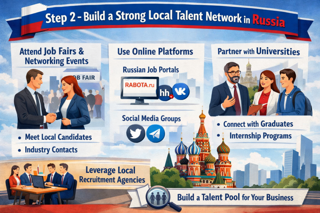 Step 2 – Build a Strong Local Talent Network in Russia