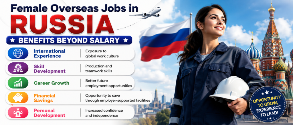 Female Overseas Jobs in Russia