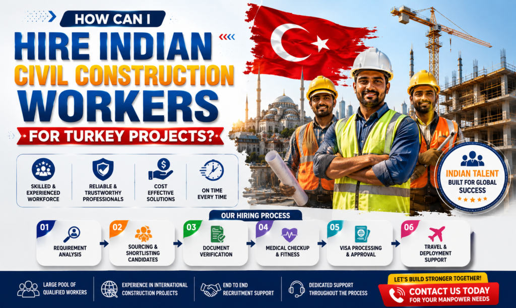 How Can I Hire Indian Civil Construction Workers for Turkey Projects?