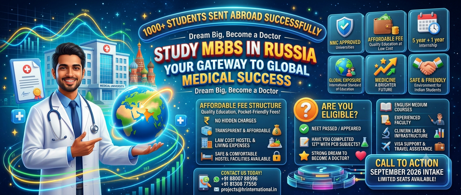 MBBS