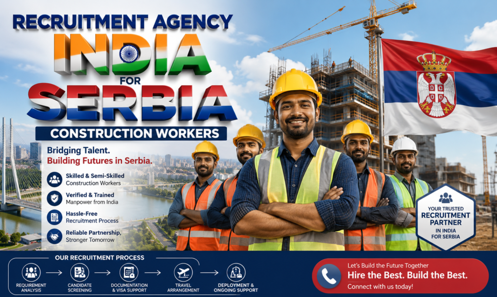 Recruitment Agency India