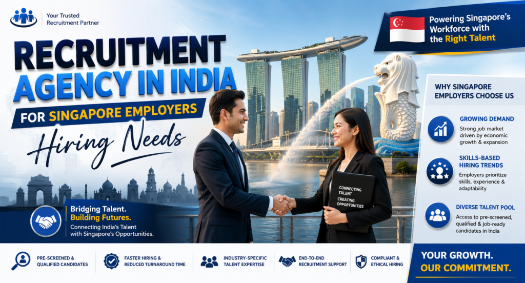 Recruitment Agency in India