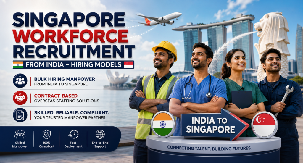 Singapore Workforce Recruitment from India