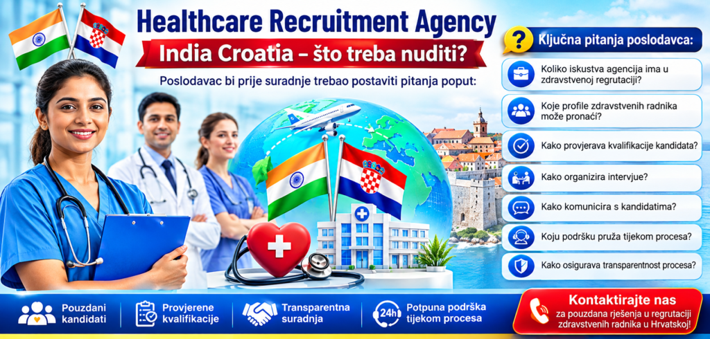 Healthcare Recruitment Agency India Croatia – što treba nuditi