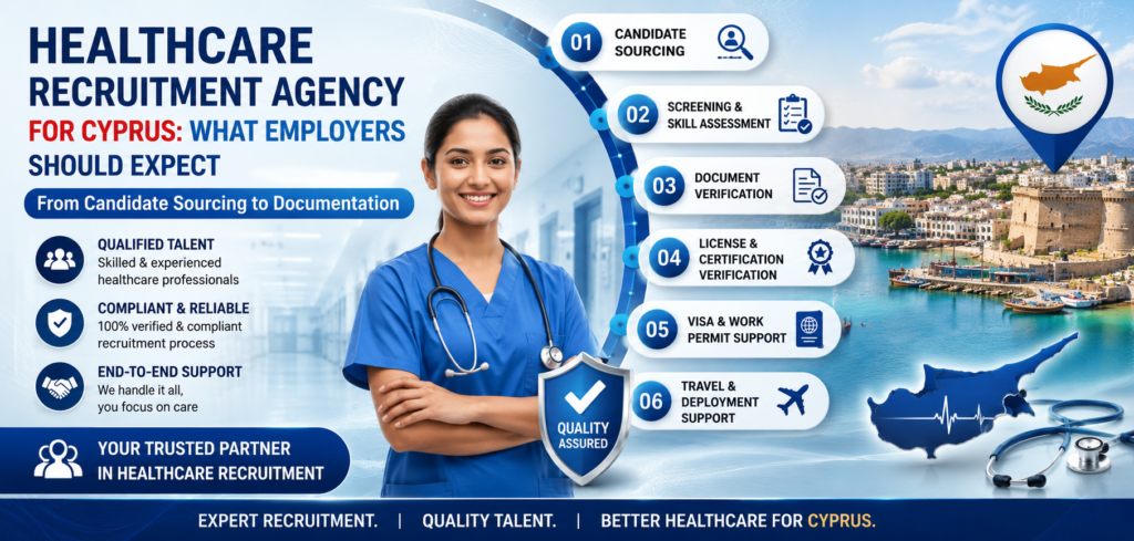 Healthcare Recruitment Agency for Cyprus