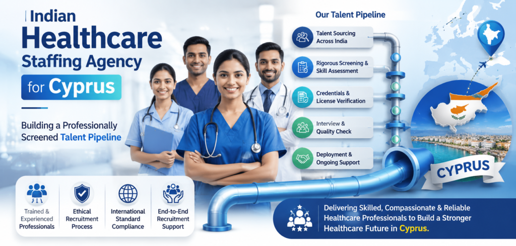 Indian Healthcare Staffing Agency for Cyprus