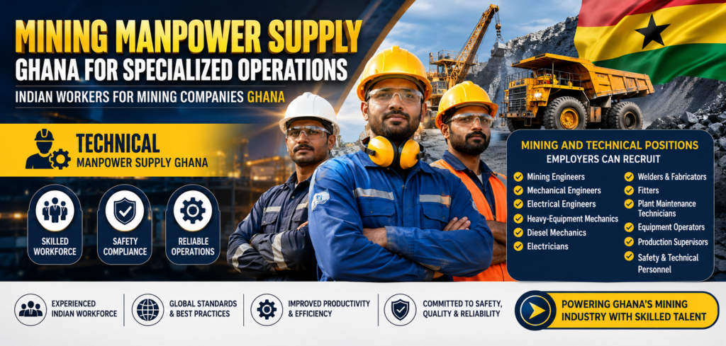 Mining Manpower Supply Ghana for Specialized Operations