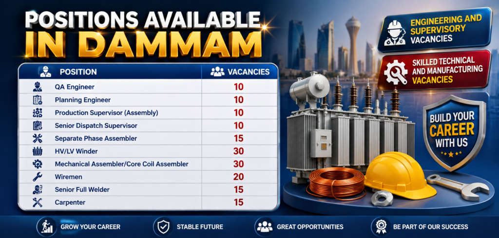 Positions Available in Dammam