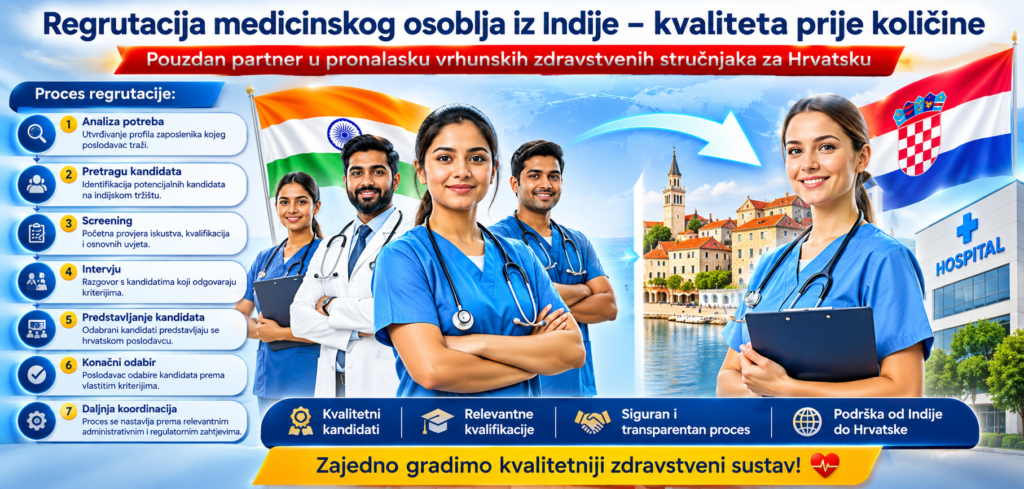 Regrutacija medicinskog osoblja iz Indije – kvaliteta prije količine