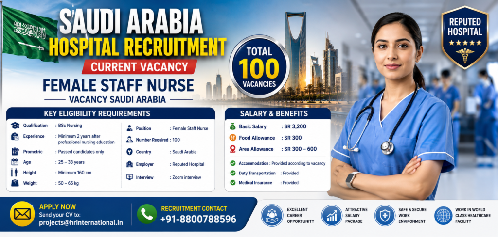 Saudi Arabia Hospital Recruitment Nurses