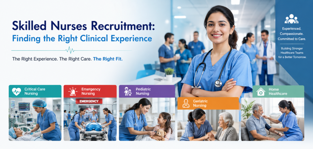 Skilled Nurses Recruitment