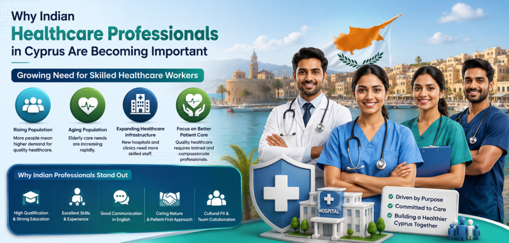 Healthcare Professionals in Cyprus