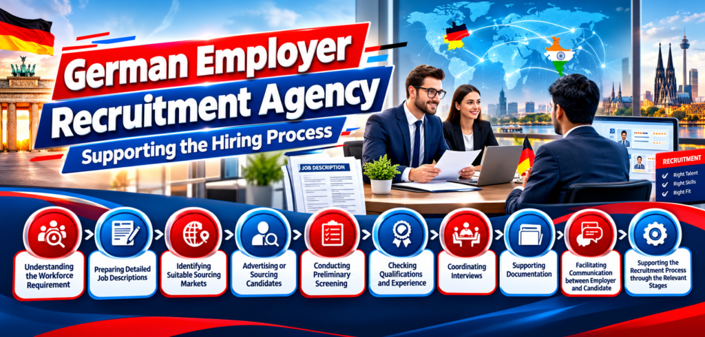 German Employer Recruitment Agency