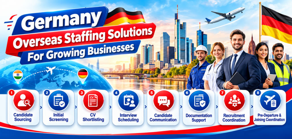 Germany Overseas Staffing