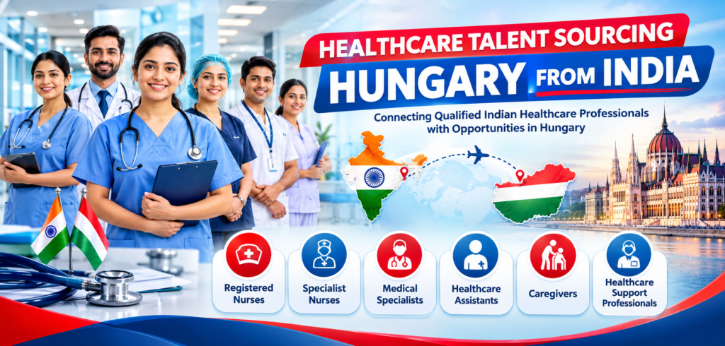 Healthcare Talent Sourcing