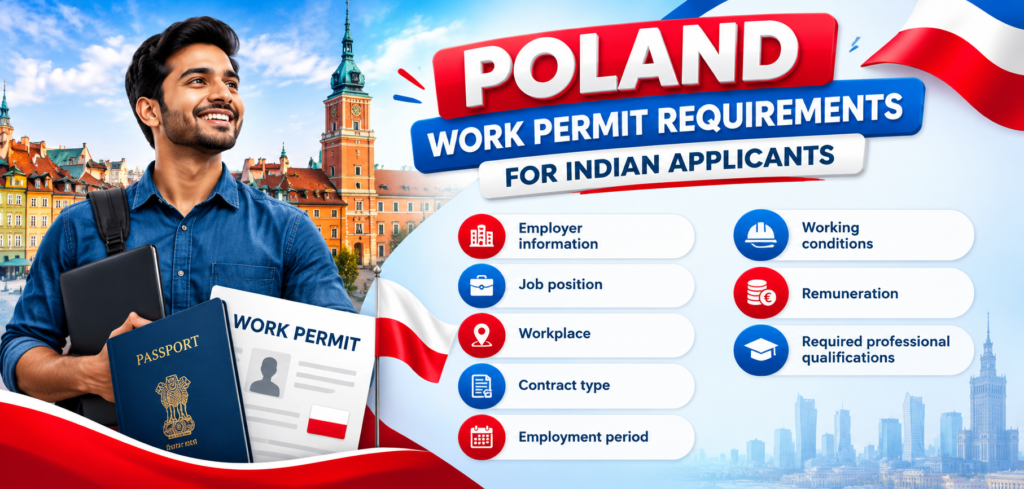 Poland Work Permit Requirements for Indian