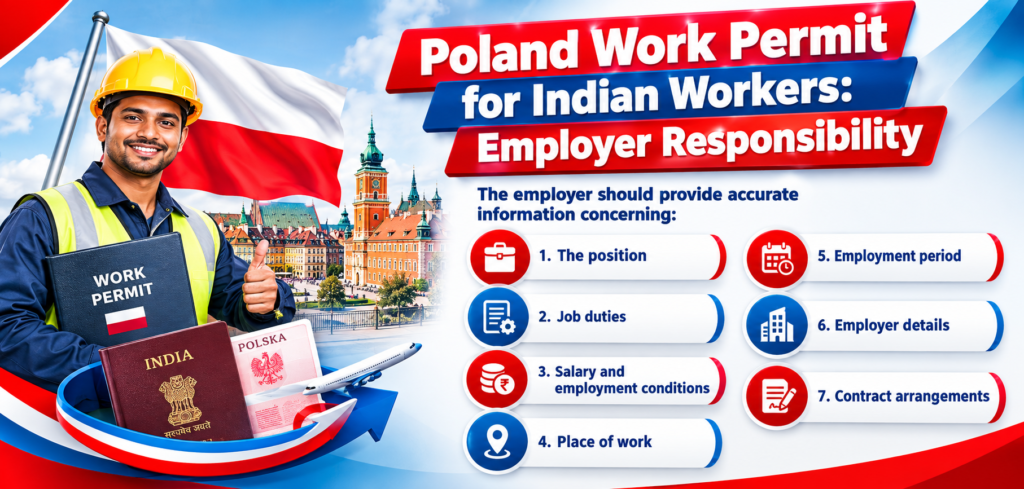 Poland Work Permit for Indian Workers